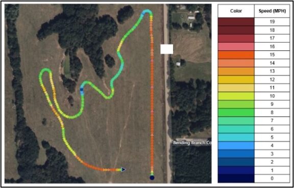 Aerial drone capturing mapping data over a landscape.