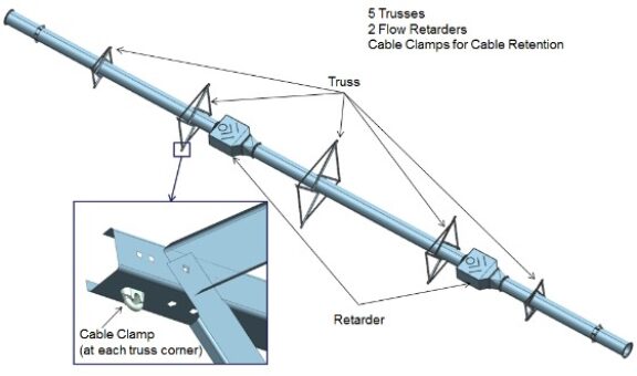 Steel truss framework for structural load support.