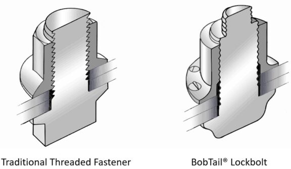 Close-up of bobtail lockbolt used in secure fastening applications.