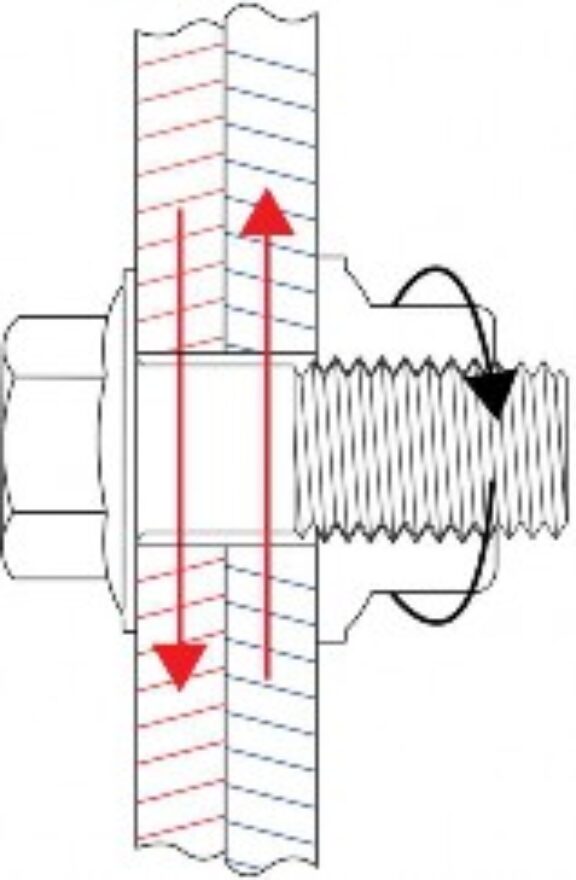 self-loosing threaded fastener diagram