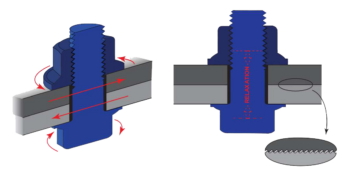 Simple Test Technique to Determine Type of Fastener Loosening