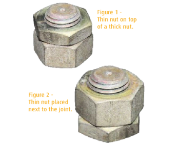 The Use of Two Nuts to Prevent Self-Loosening Intro