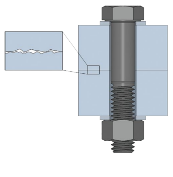 Three Ways Increasing the L/D Ratio Improves Reliability of Dynamically Loaded Bolt Joints