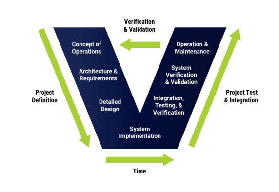 Technical diagram illustrating system component layout.