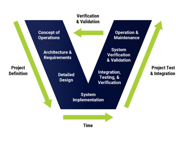 Technical diagram illustrating system component layout.